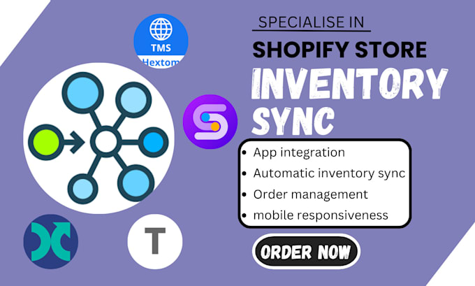 Bestseller - setup shopify store inventory sync etsy integration syncx tipo hextom gogo trunk