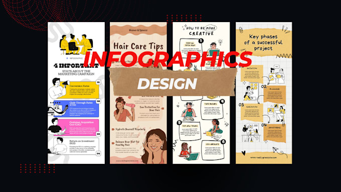 Gig Preview - Design stunning infographic customized and engaging