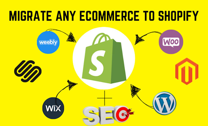 Gig Preview - Migrate wix, weebly, squarespace, woocommerce, domain migration to shopify store