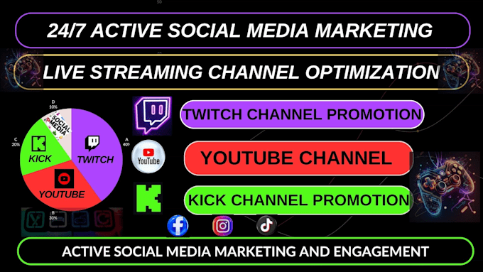 Gig Preview - Do active SMM for stream channels and social medial growths