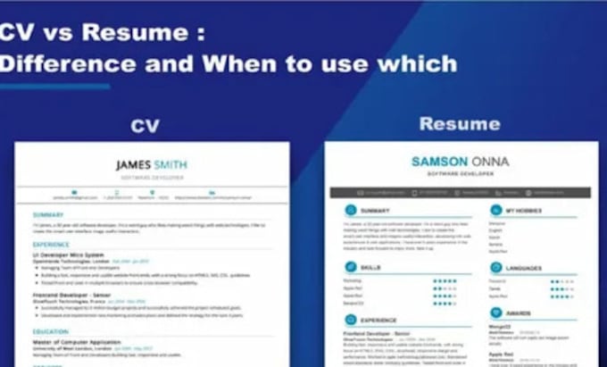 Gig Preview - Write, edit and create your resume, cv, cover letter and optimize your linkedin