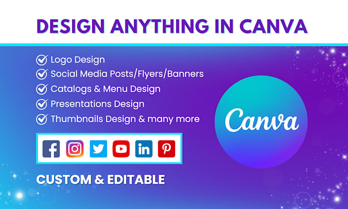 Gig Preview - Design or edit anything in canva, any template or project in canva