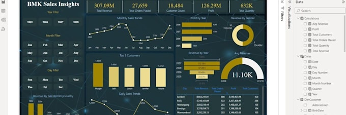 Gig Preview - Clean, analyze, and visualize your data in excel, power bi, or python