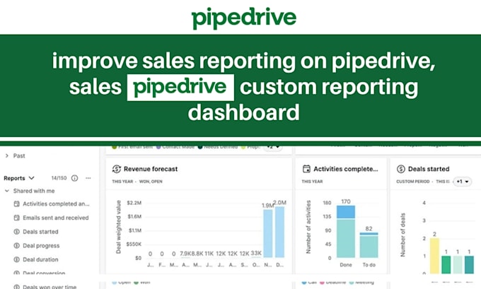 Gig Preview - Improve sales reporting on pipedrive, sales pipeline custom reporting dashboard