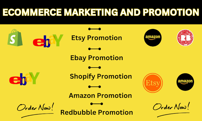 Gig Preview - Improve your ecommerce marketing