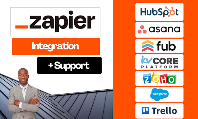 Bestseller - setup zapier integration with hubspot, asana, mls, google drive, trello, crm