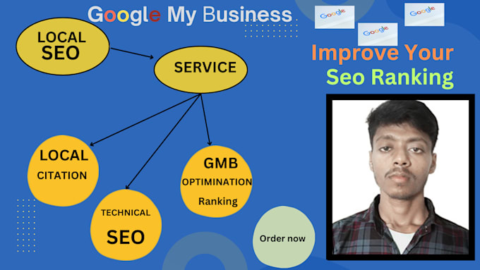 Gig Preview - Do loca seo and google map citations for gmb  ranking