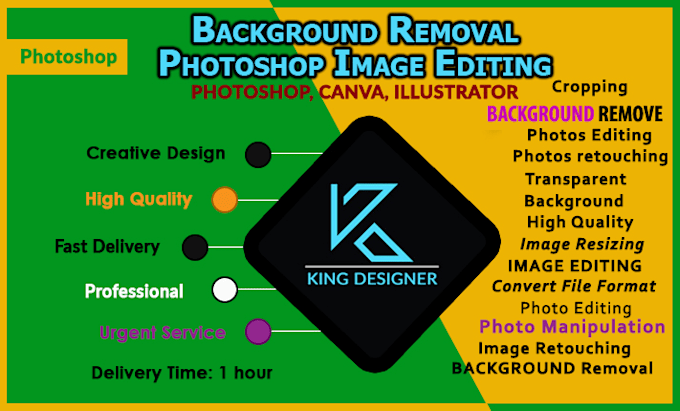 Gig Preview - Do photoshop work, image editing, product photos background removal