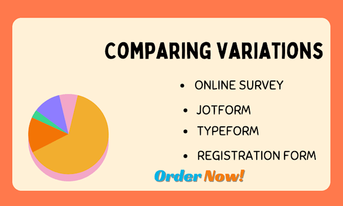 Gig Preview - Conduct your online surveys google form typeform and questionnaire