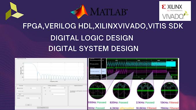 Gig Preview - Do verilog, fpga, c,matlab,vhdl on xilinx vivado ,rtl,system verilog