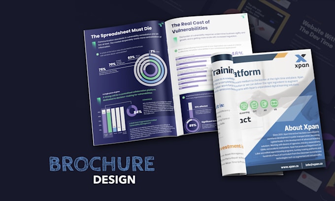 Bestseller - design impactful brochures that captivate and convert