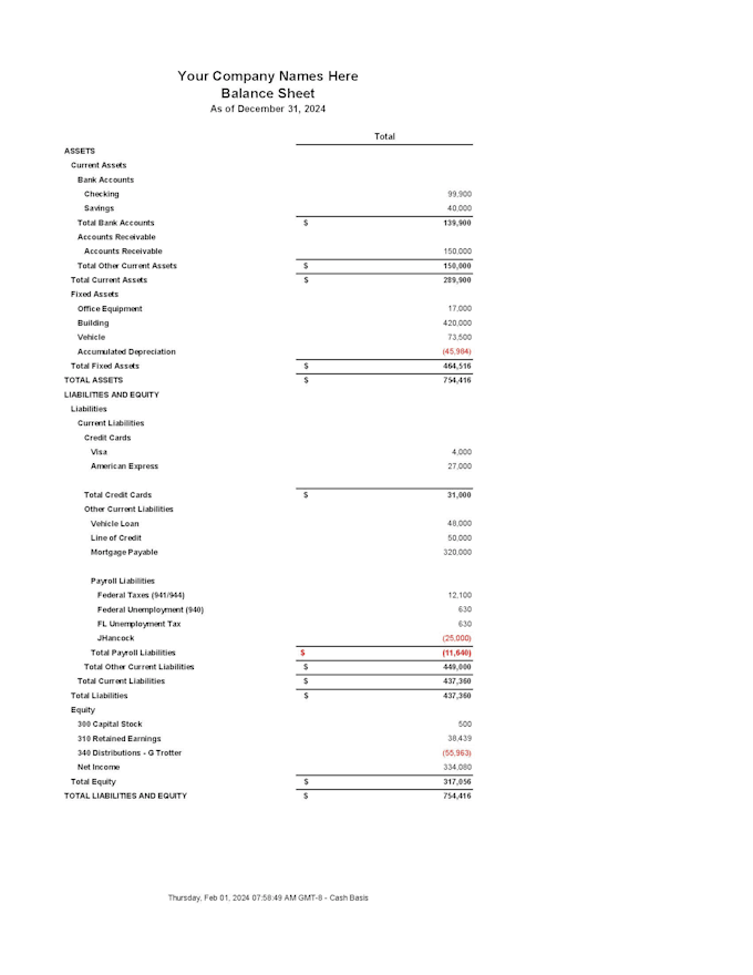 Gig Preview - Provide timely, precise, detailed bookkeeping services