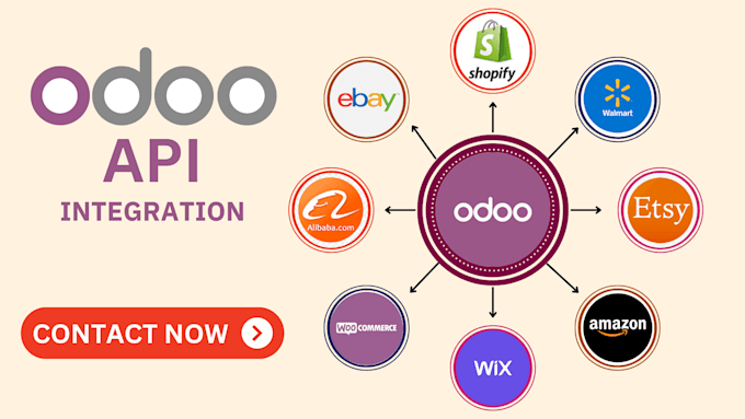 Gig Preview - Integrate odoo erp with amazon shopify and other platforms