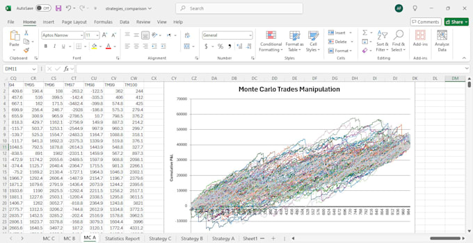 Gig Preview - Do strategy backtest optimization, statistical analysis and insights