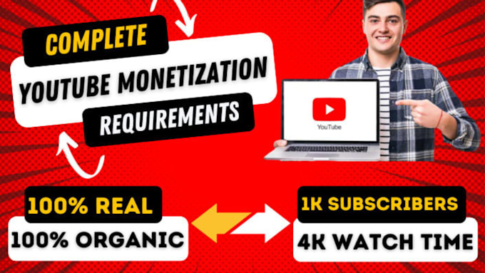 Gig Preview - Create youtube promotion to complete channel monetization organically