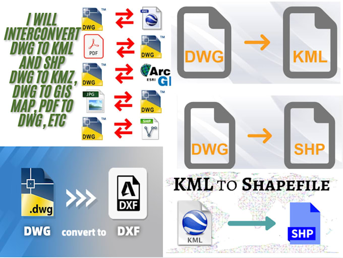 Gig Preview - Convert dwg to kmz, dwg to gis map, pdf to dwg, etc