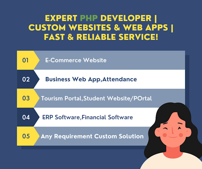 Gig Preview - Develop custom web applications websites fast and reliable