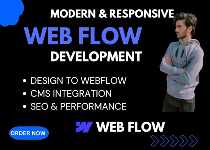 Gig Preview - Design or redesign webflow websites