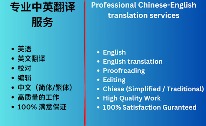 Gig Preview - Translate chinese language into english,