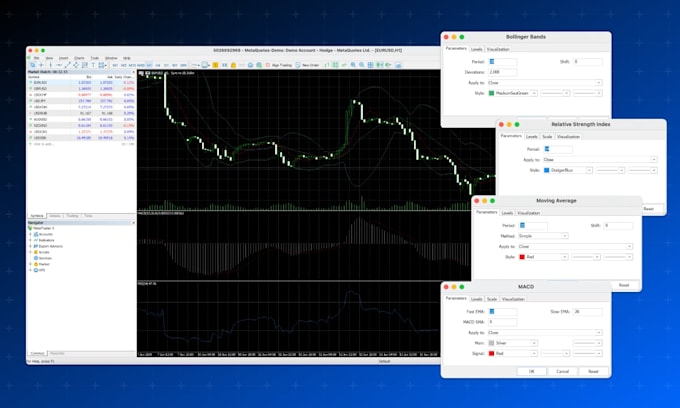 Gig Preview - Program forex eas bot, expert advisor, mt4 eas, mt5 eas, indicators in mql4 mql5