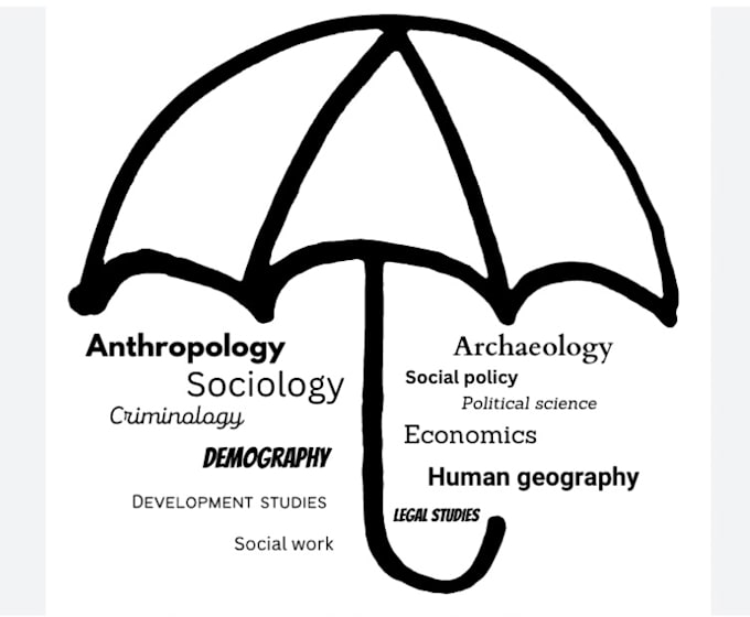 Gig Preview - Do anthropology, sociology, philosophy, history, religion, marketing, archeology