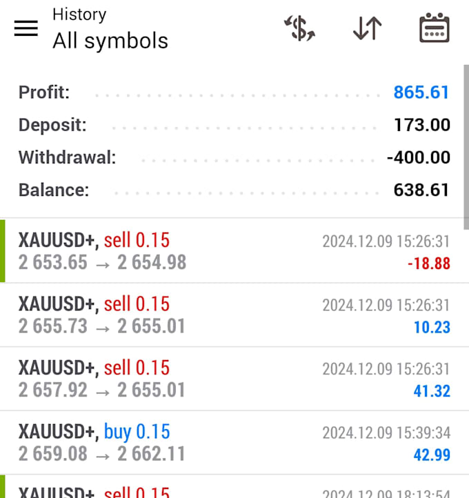 Bestseller - forex automated trading robot forex bot forex trading bot, passive income bot