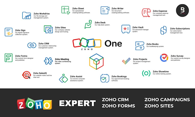 Bestseller - be your zoho expert zoho trainer, zoho sites, zoho crm, zoho campaign, zoho form