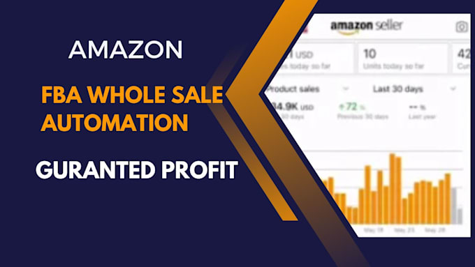 Gig Preview - Be your expert amazon fba wholesale virtual assistant