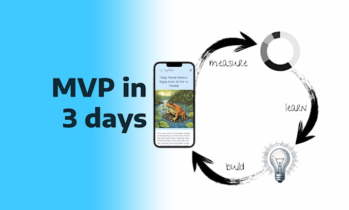 Gig Preview - Build a functional mvp for your startup in days