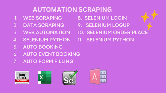 Gig Preview - Automate tasks and web scraping using selenium webdriver