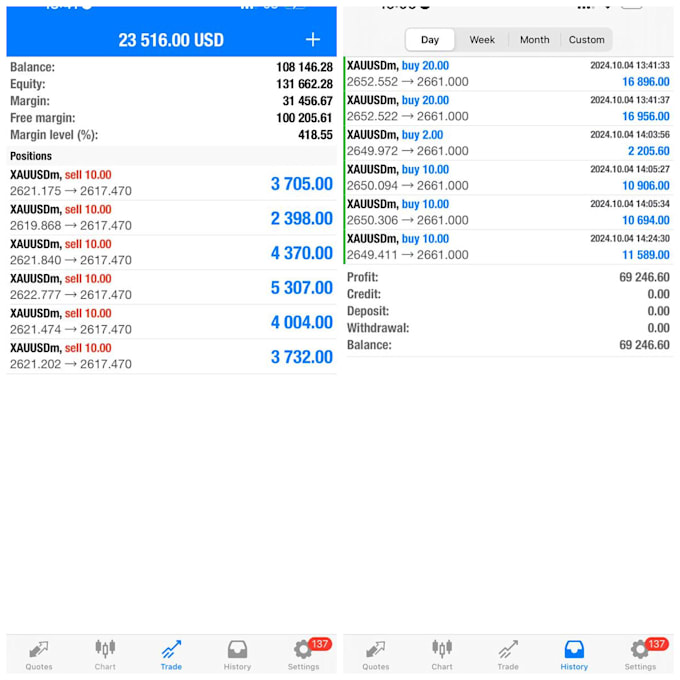 Gig Preview - Provide profitable forex trading bot, forex ea, forex trading, trading bot