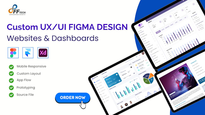 Gig Preview - Do figma design ux ui for website,  and web based applications