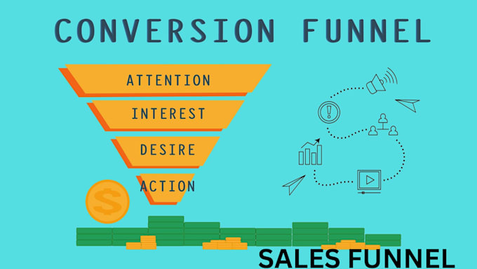 Gig Preview - Build a complete sales funnel, shopify store, landing page  to boost your sales