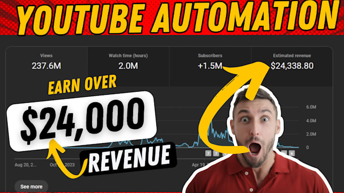 Gig Preview - Increase youtube automation, cash cow earning to 10k revenue