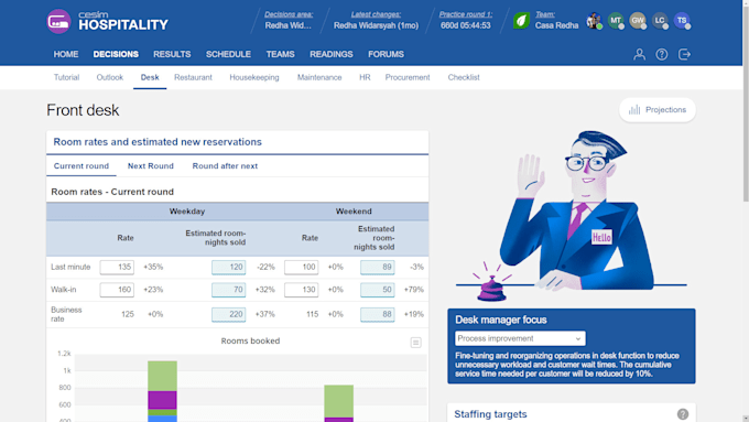 Gig Preview - Solve globus, cesim, bsg stratsim pharmasim and harvard business simulation