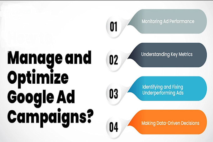 Gig Preview - Setup, optimize, and manage highly profitable google ads campaign