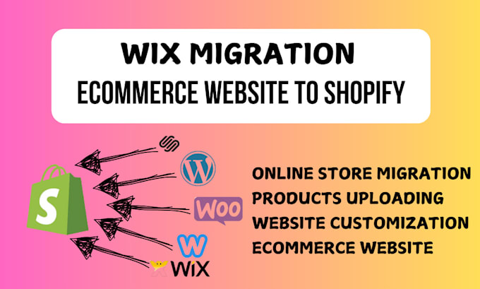 Gig Preview - Migrate wix to shopify shopify migration squarespace to shopify etsy migration