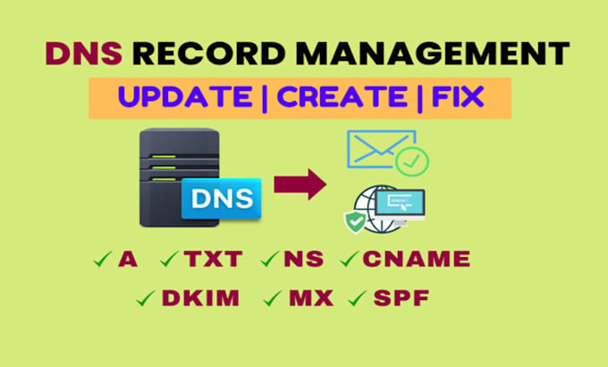 Gig Preview - Fix all your dns record, like txt, mx, spf, dkim,dmarc