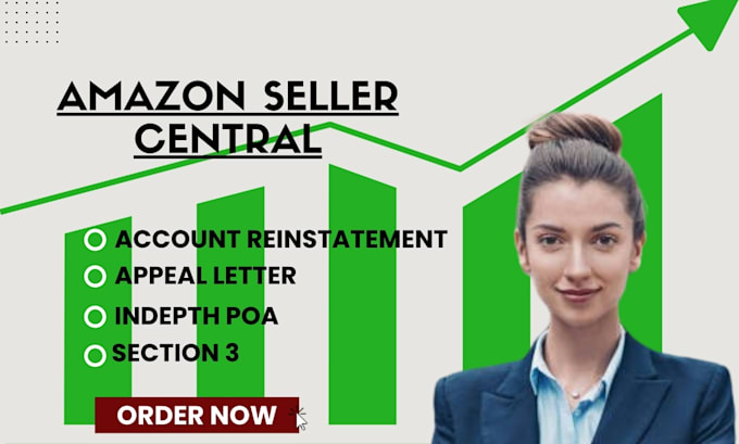 Gig Preview - Do amazon reinstatement appeal letter section 3 amazon account reactivation