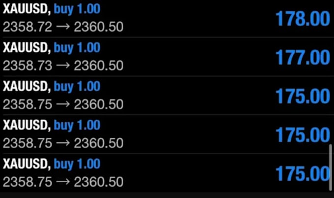 Gig Preview - Manage your mt4, mt5 account management with low risk management stable profit