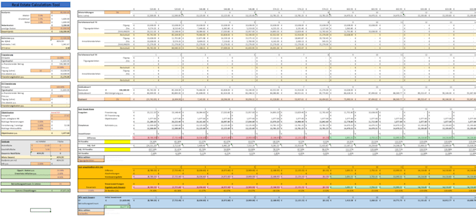 Gig Preview - Do financial models or custom calculators