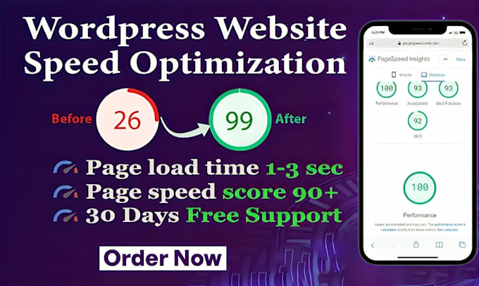 Bestseller - do wordpress website speed optimization