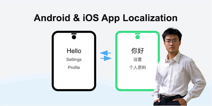 Gig Preview - Do android and ios app localization in english and chinese