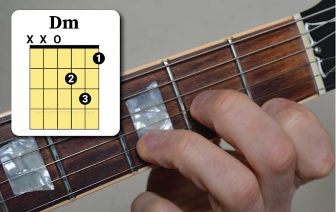 Bestseller - tech you  how to play guitar chods esly