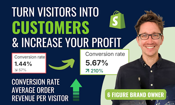 Bestseller - audit your shopify site to increase your sales