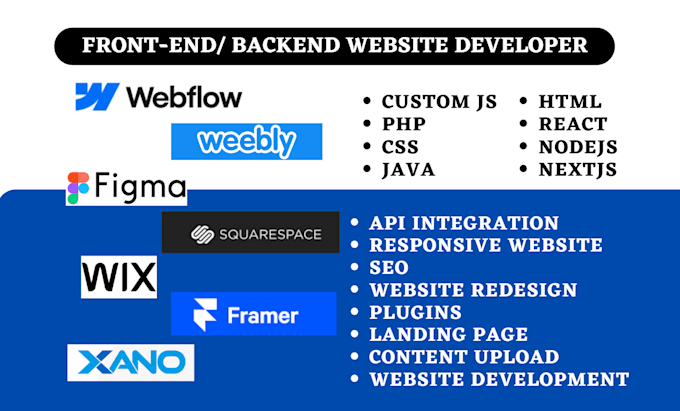 Bestseller - be your frontend and backend for webflow squarespace wix figma framer xano