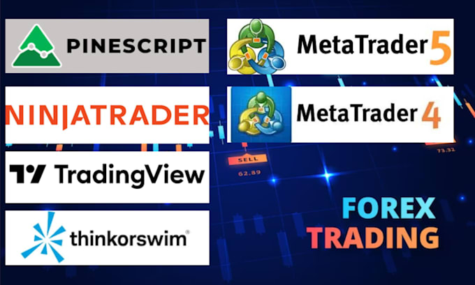 Gig Preview - Convert tradingview pinescript to ninjatrader, mt4, mt5, thinkorswim