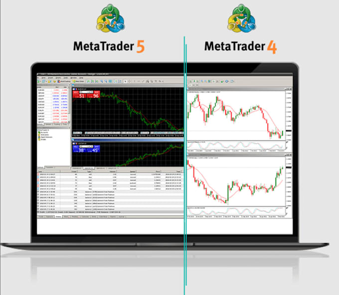 Bestseller - develop profitmaking mt4 eas mt5 eas forex eas expert advisor mt4 mt5 indicator