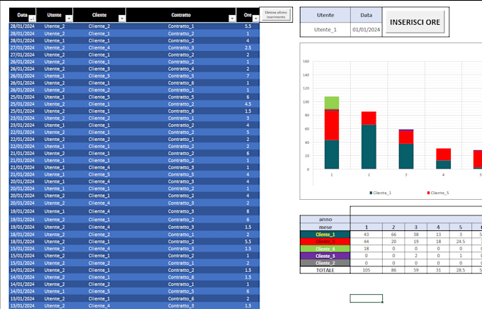 Bestseller - build custom excel solutions and vba automation