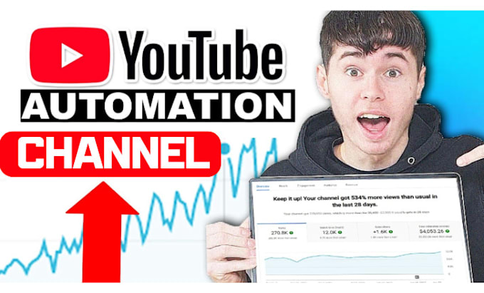 Gig Preview - Automated cash cow youtube channels for monetization